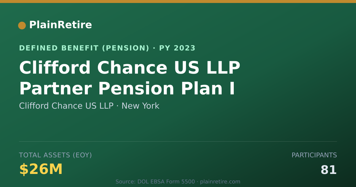 Shareable card for Clifford Chance US LLP Pension Plan (2023)