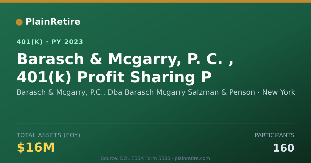 Shareable card for Barasch & Mcgarry, P.C., Dba Barasch Mcga 401(k) Plan (2023)