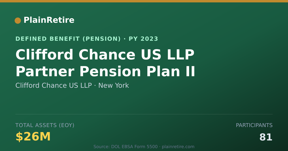 Shareable card for Clifford Chance US LLP Pension Plan (2023)