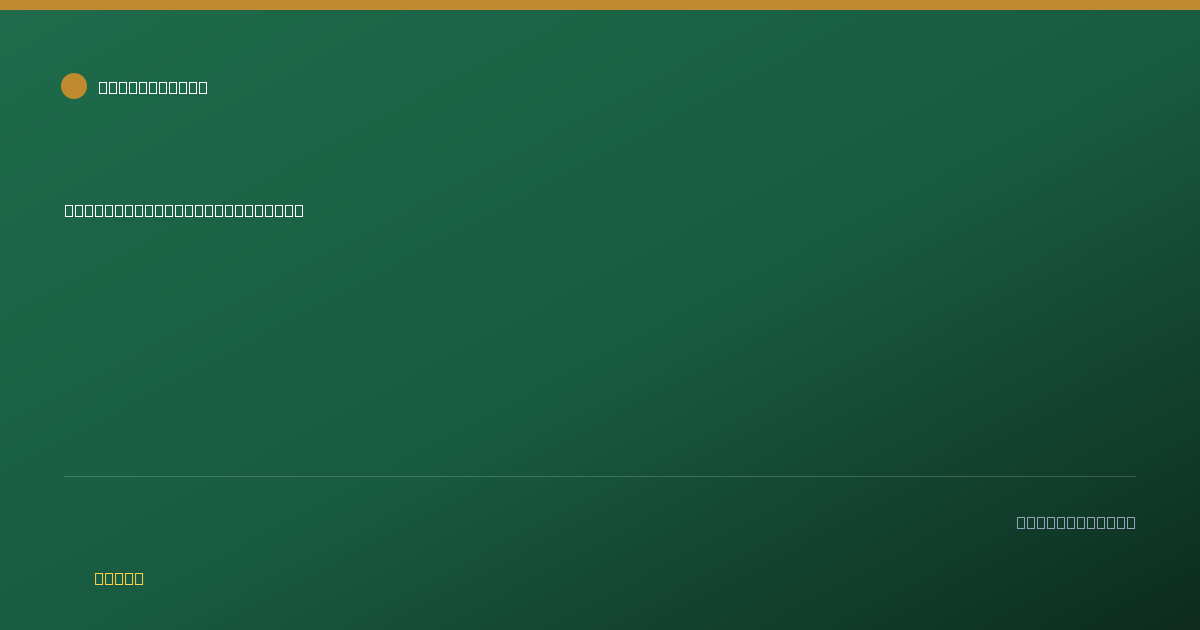 Shareable card for Cf Holdings, Inc. 401(k) Plan (2023)