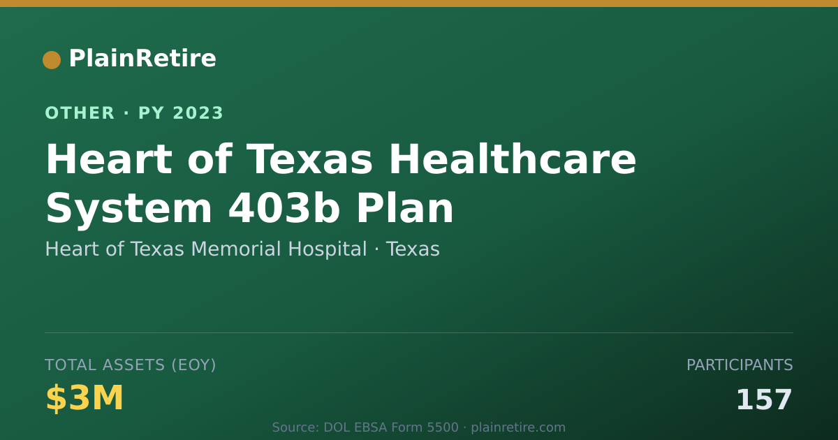 Shareable card for Heart of Texas Memorial Hospital Retirement Plan (2023)