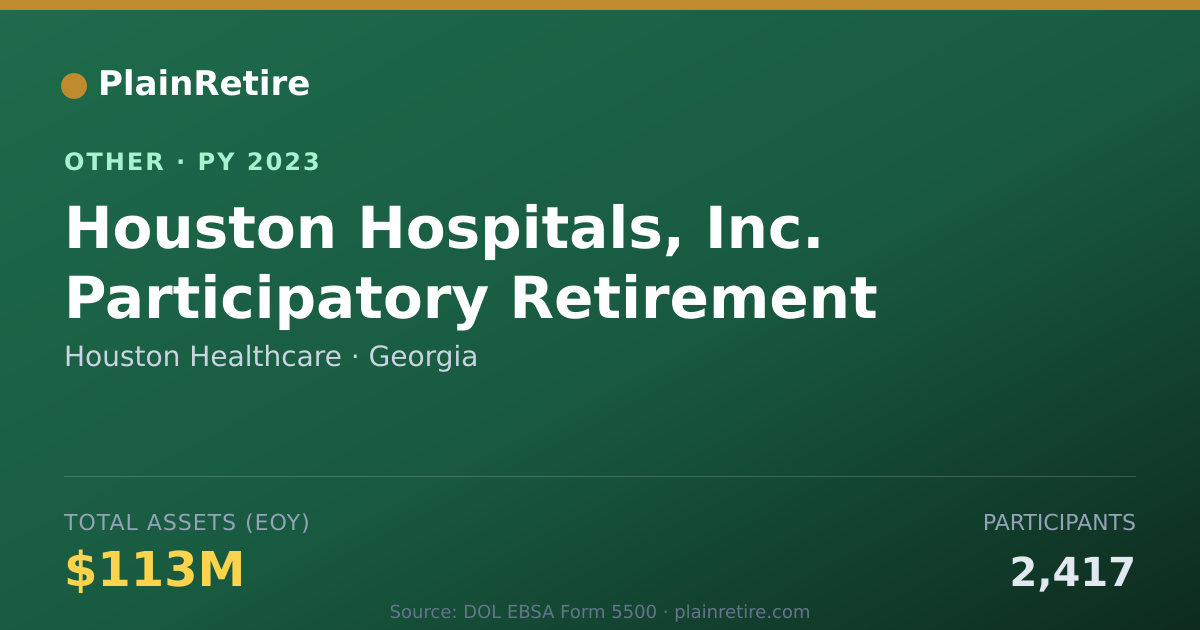 Shareable card for Houston Healthcare Retirement Plan (2023)
