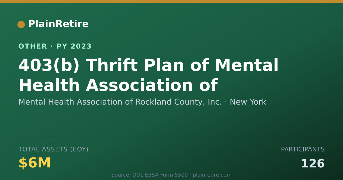 Shareable card for Mental Health Association of Rockland Retirement Plan (2023)