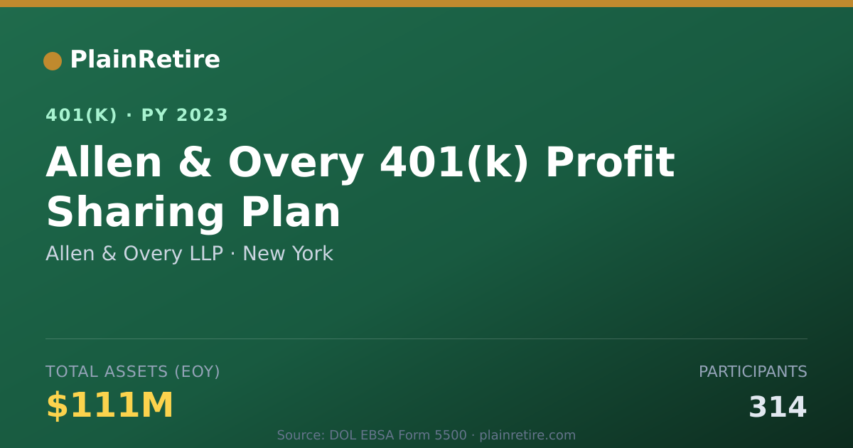 Shareable card for Allen & Overy LLP 401(k) Plan (2023)