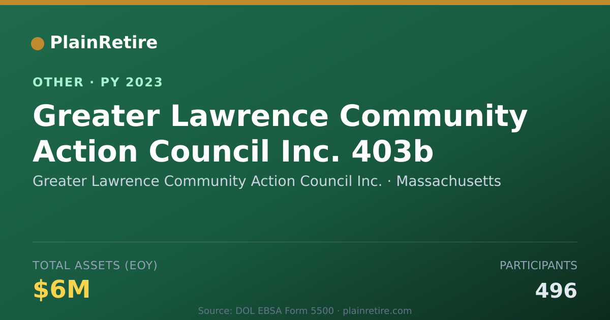 Shareable card for Greater Lawrence Community Action Cou Retirement Plan (2023)