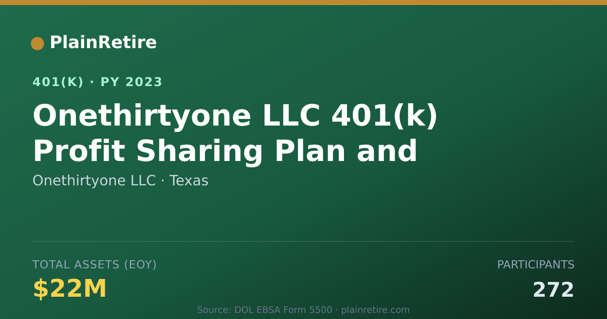 Shareable card for Onethirtyone LLC 401(k) Plan (2023)
