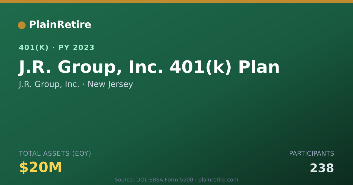Shareable card for J.R. Group, Inc. 401(k) Plan (2023)