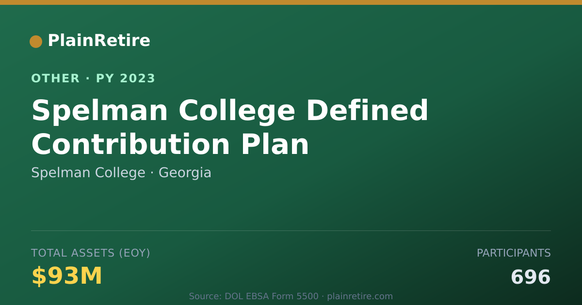 Shareable card for Spelman College Retirement Plan (2023)