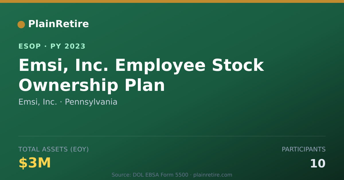Shareable card for Emsi, Inc. ESOP (2023)
