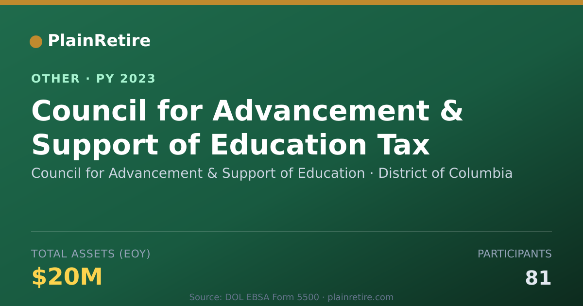Shareable card for Council for Advancement & Support of Retirement Plan (2023)