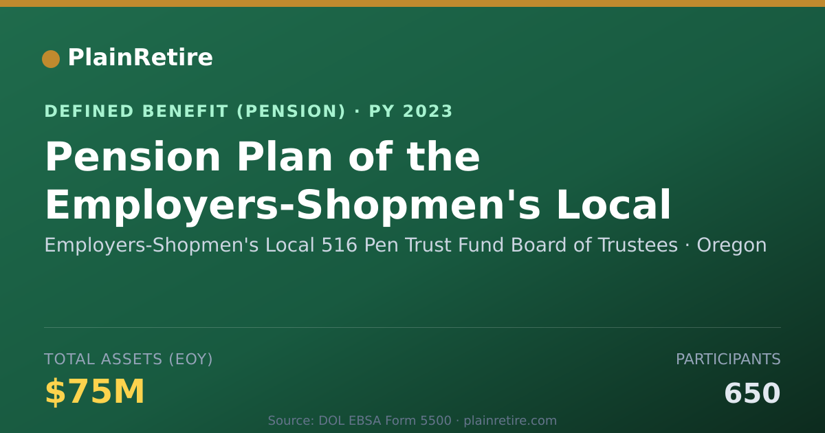 Shareable card for Employers-Shopmen's Local 516 Pen Trust Pension Plan (2023)