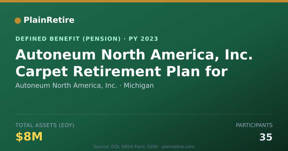 Shareable card for Autoneum North America, Inc. Pension Plan (2023)