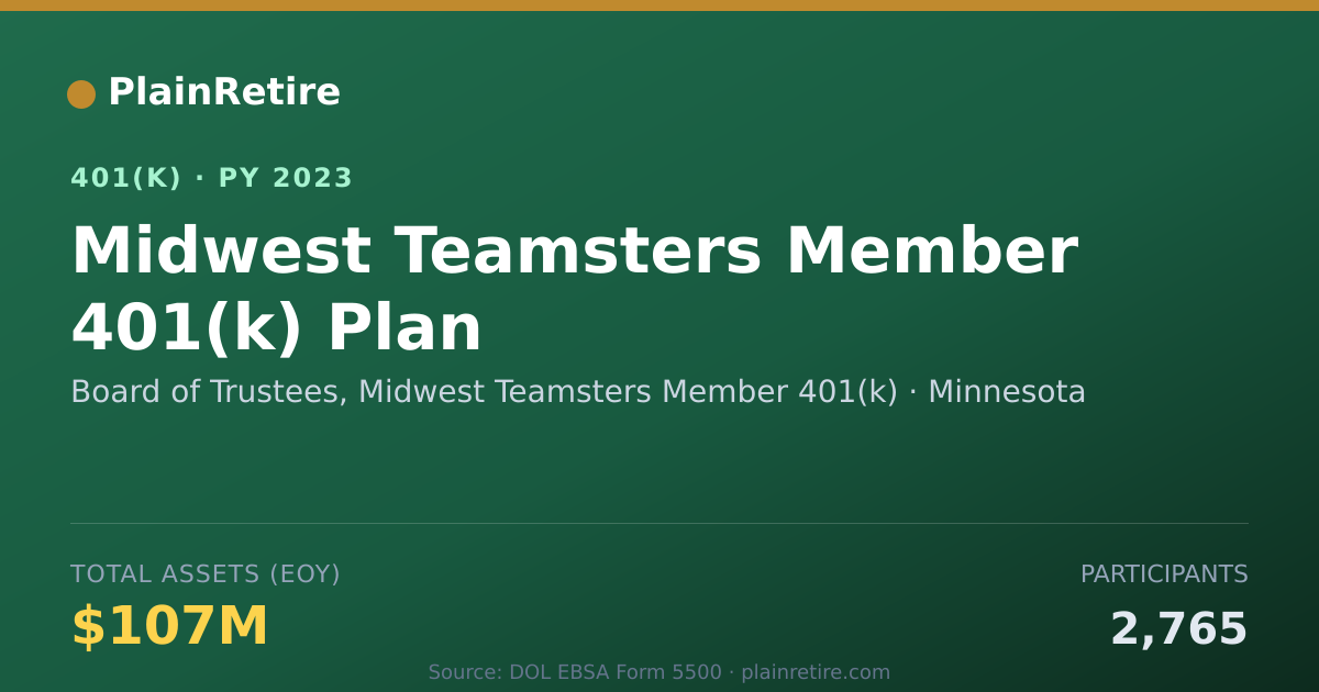 Shareable card for Board of Trustees, Midwest Teamsters Memb 401(k) Plan (2023)