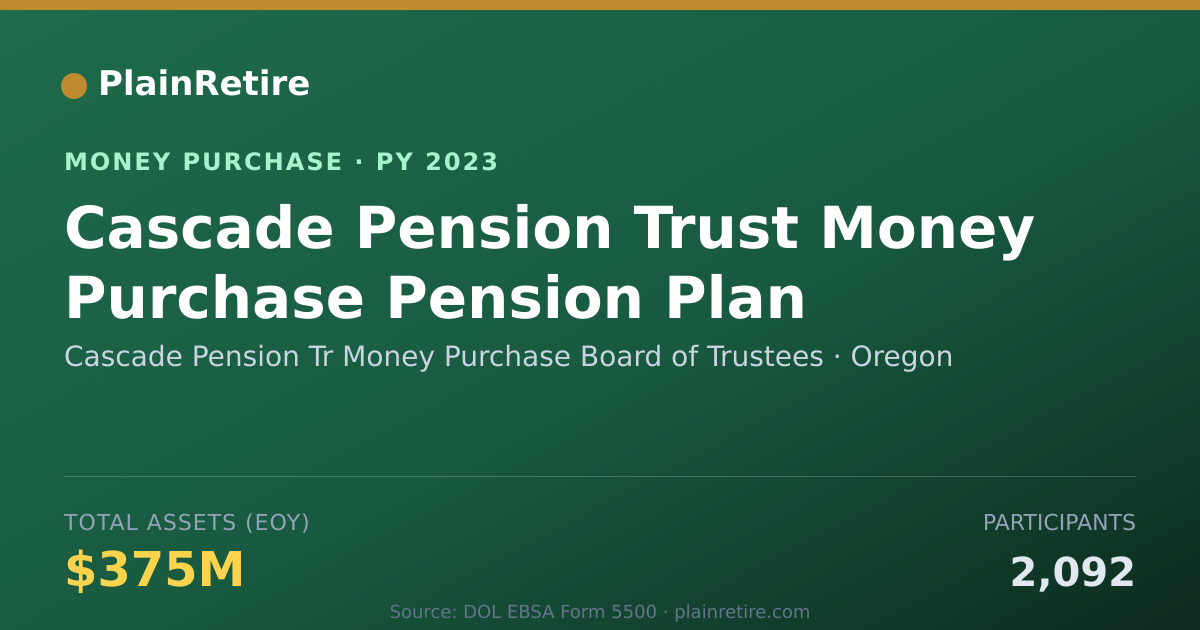 Shareable card for Cascade Pension Tr Money Purchase Money Purchase Plan (2023)