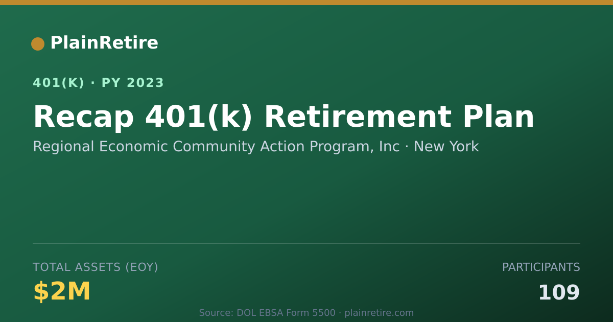 Shareable card for Regional Economic Community Action Progra 401(k) Plan (2023)