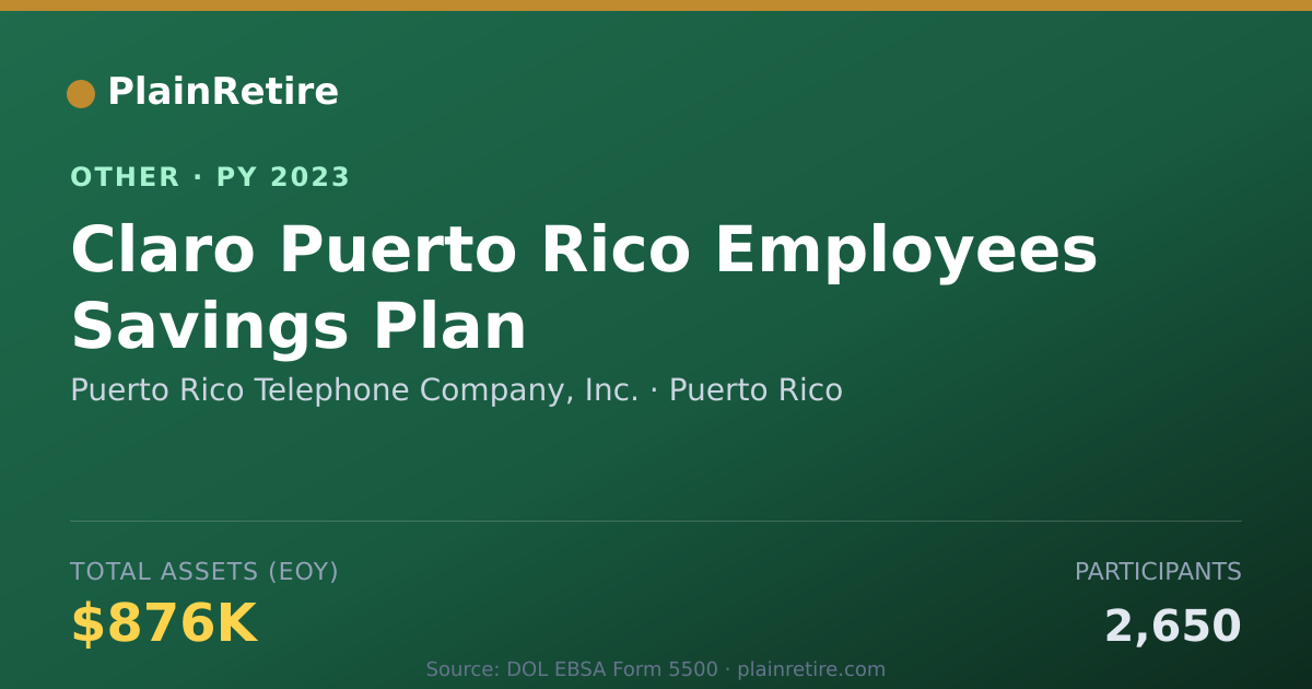 Shareable card for Puerto Rico Telephone Company, Inc. Retirement Plan (2023)