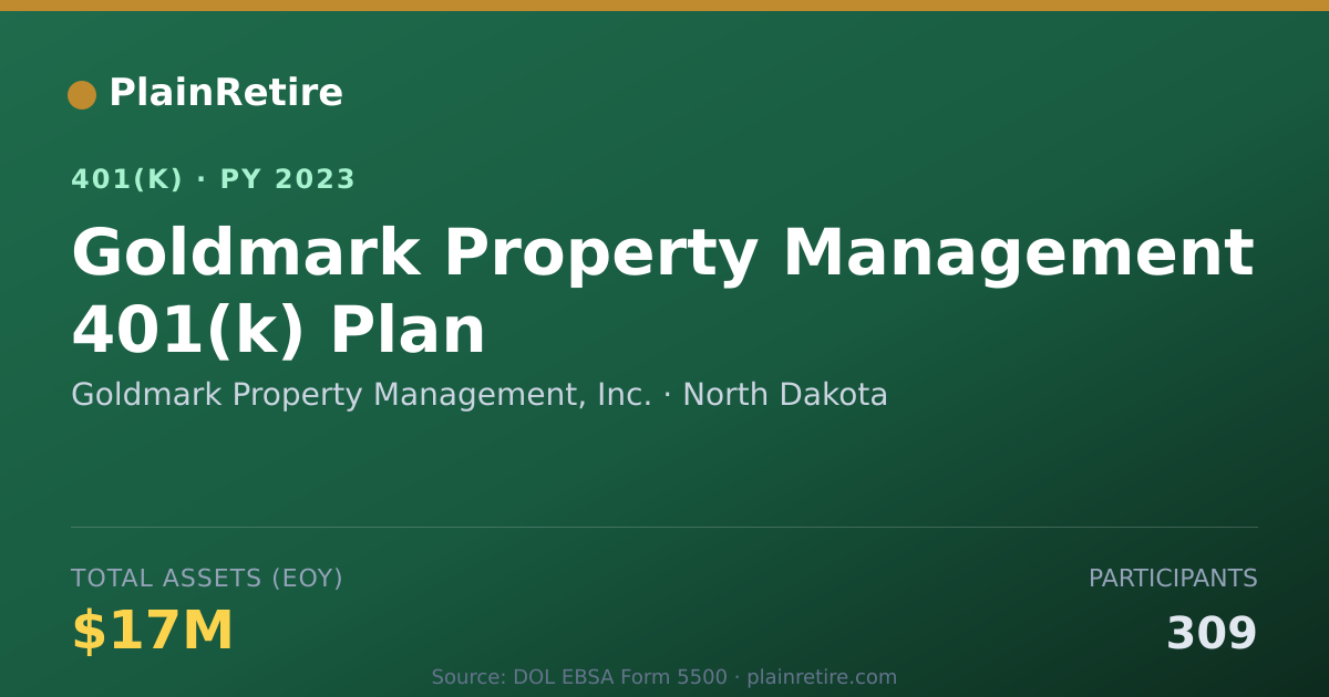 Shareable card for Goldmark Property Management, Inc. 401(k) Plan (2023)