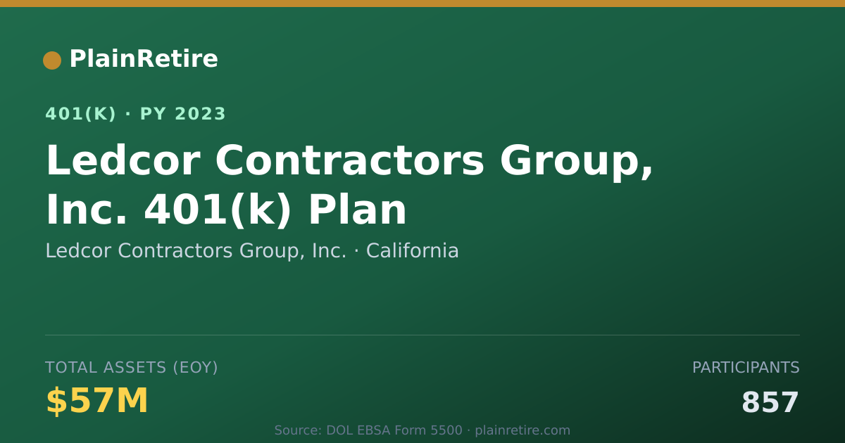 Shareable card for Ledcor Contractors Group, Inc. 401(k) Plan (2023)