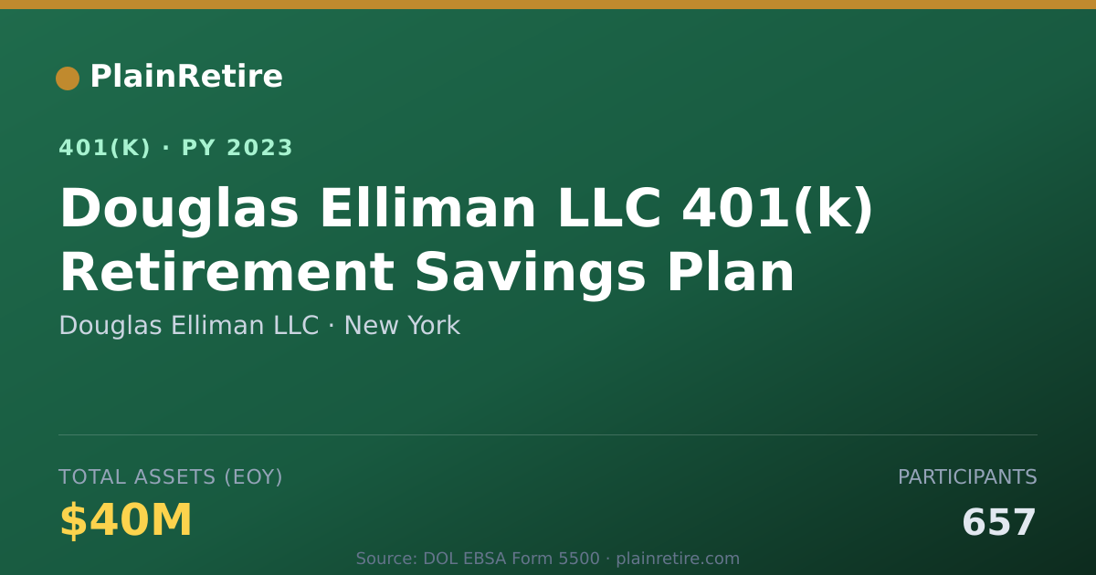 Shareable card for Douglas Elliman LLC 401(k) Plan (2023)