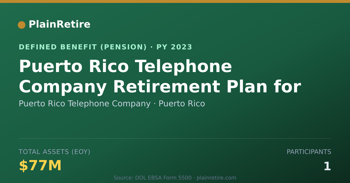 Shareable card for Puerto Rico Telephone Company Pension Plan (2023)