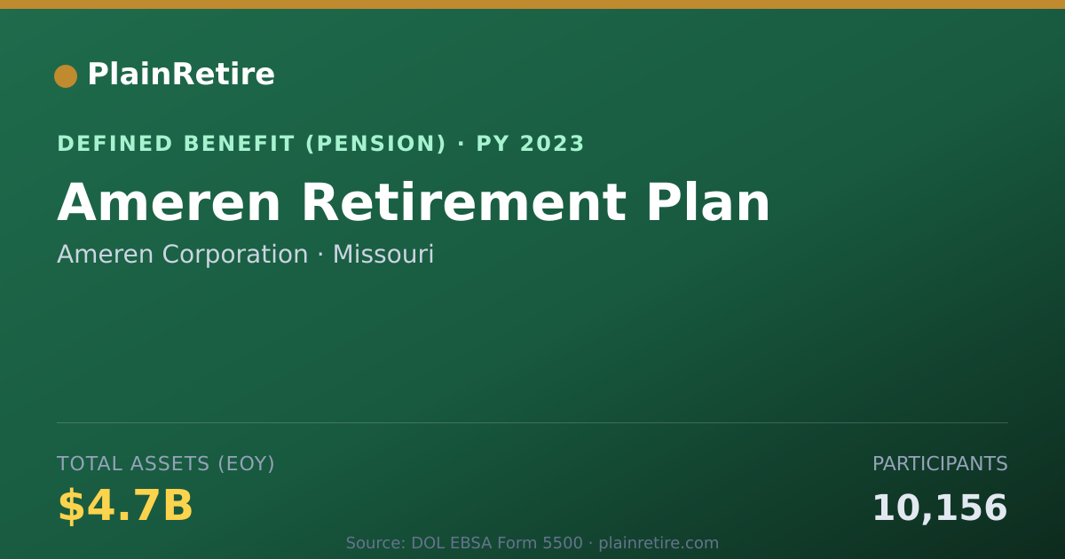 Shareable card for Ameren Corporation Pension Plan (2023)