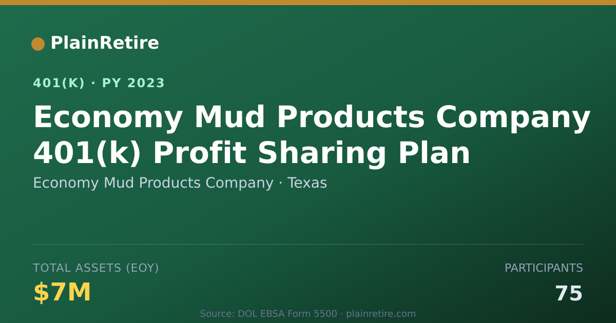 Shareable card for Economy Mud Products Company 401(k) Plan (2023)