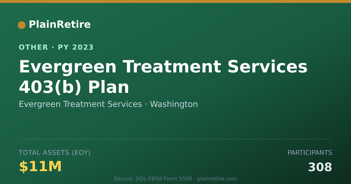 Shareable card for Evergreen Treatment Services Retirement Plan (2023)