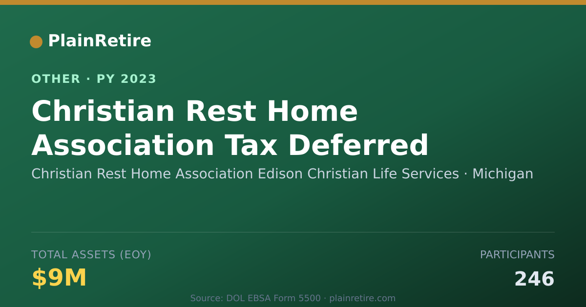 Shareable card for Christian Rest Home Association Ediso Retirement Plan (2023)