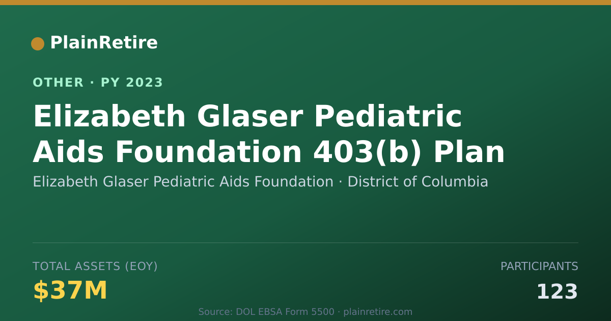 Shareable card for Elizabeth Glaser Pediatric Aids Found Retirement Plan (2023)