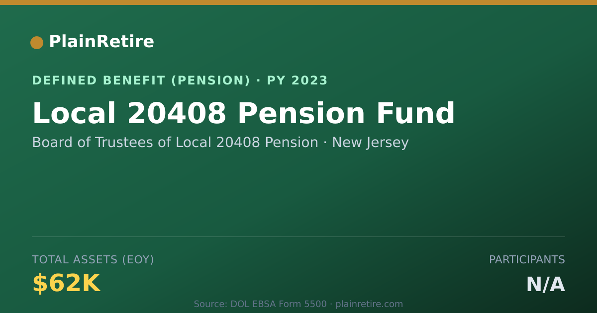 Shareable card for Board of Trustees of Local 20408 Pension Pension Plan (2023)