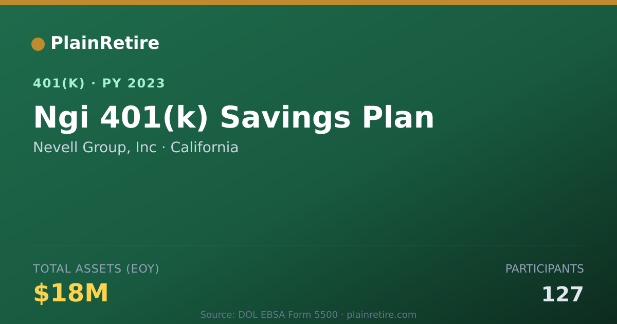 Shareable card for Nevell Group, Inc 401(k) Plan (2023)