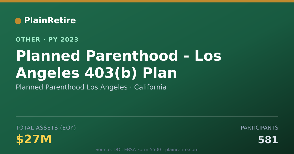 Shareable card for Planned Parenthood Los Angeles Retirement Plan (2023)