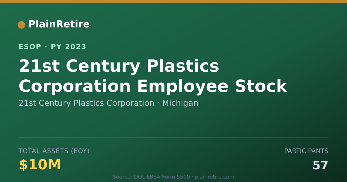 Shareable card for 21st Century Plastics Corporation ESOP (2023)