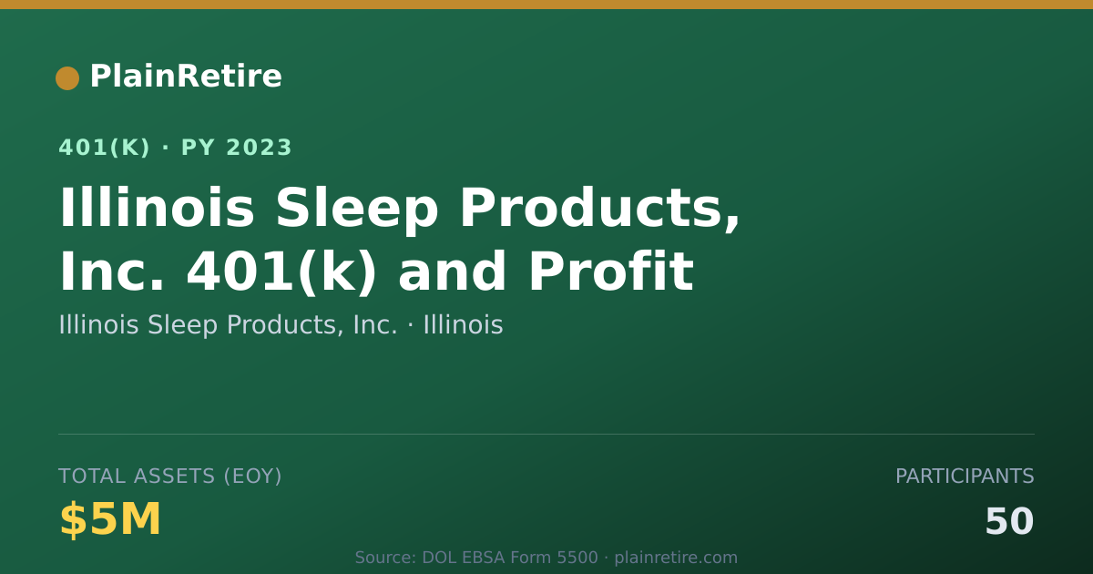 Shareable card for Illinois Sleep Products, Inc. 401(k) Plan (2023)
