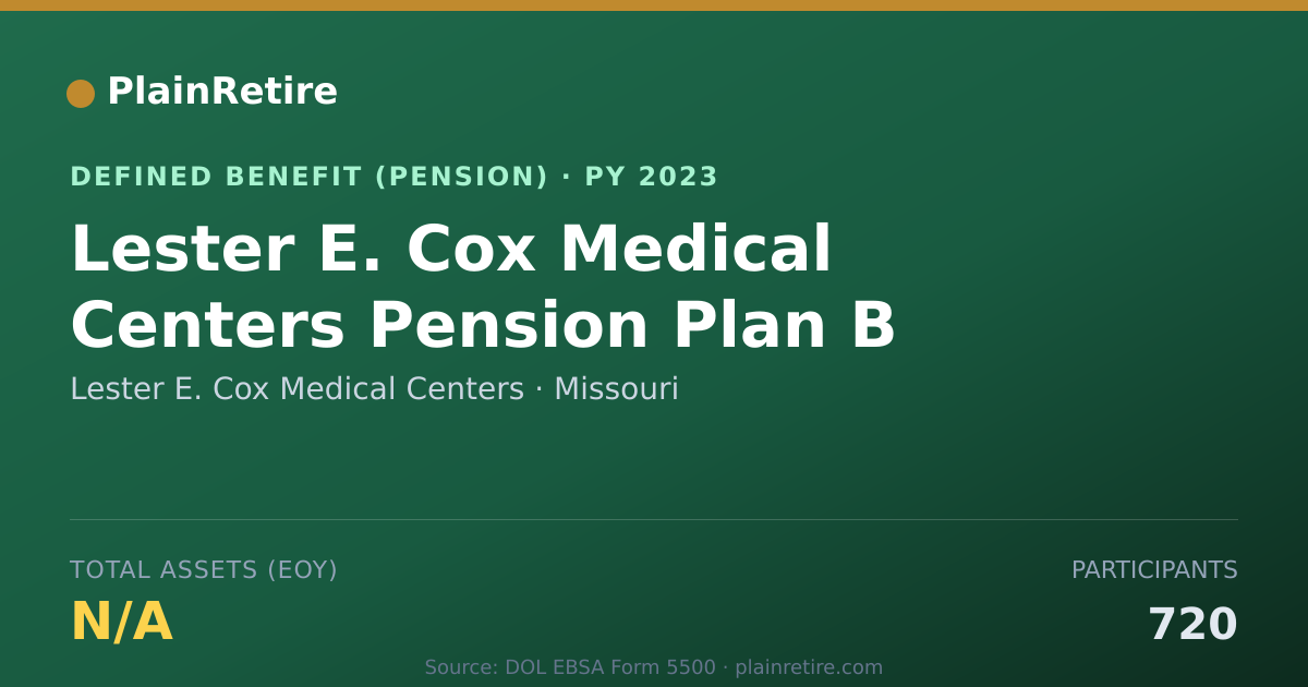 Shareable card for Lester E. Cox Medical Centers Pension Plan (2023)