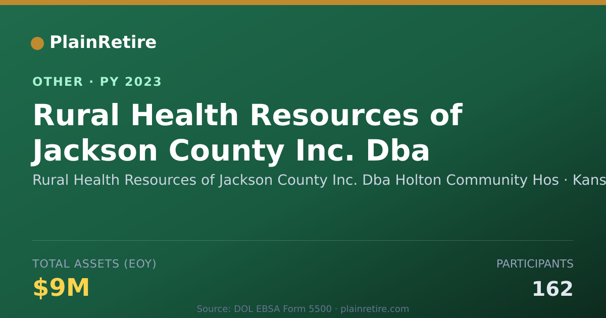 Shareable card for Rural Health Resources of Jackson Cou Retirement Plan (2023)