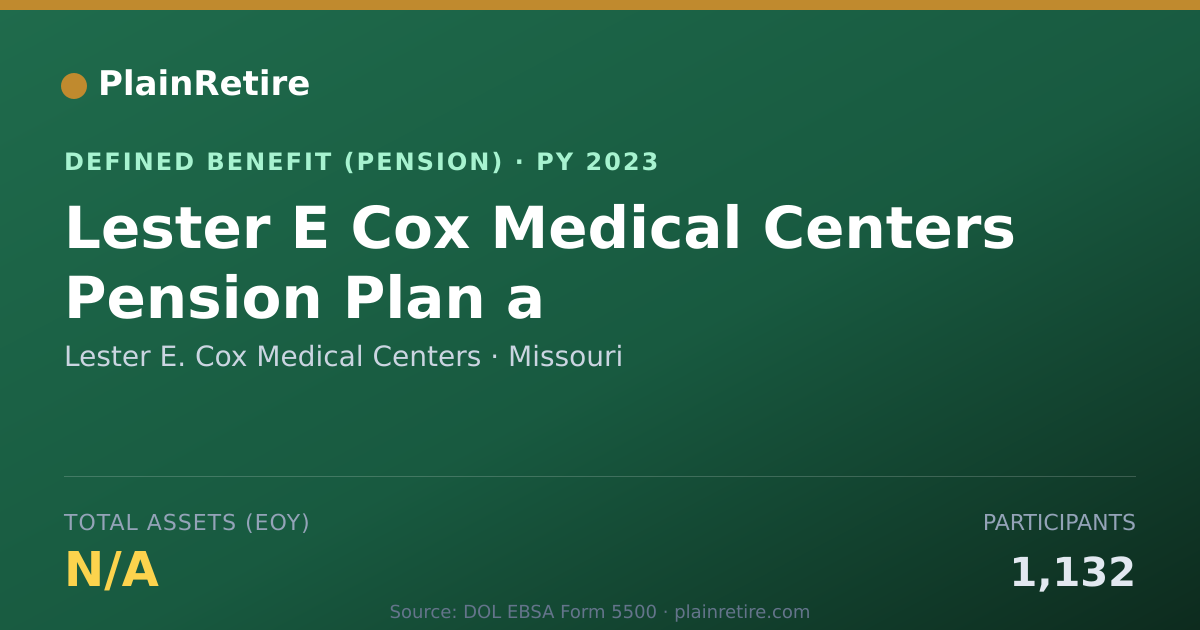 Shareable card for Lester E. Cox Medical Centers Pension Plan (2023)