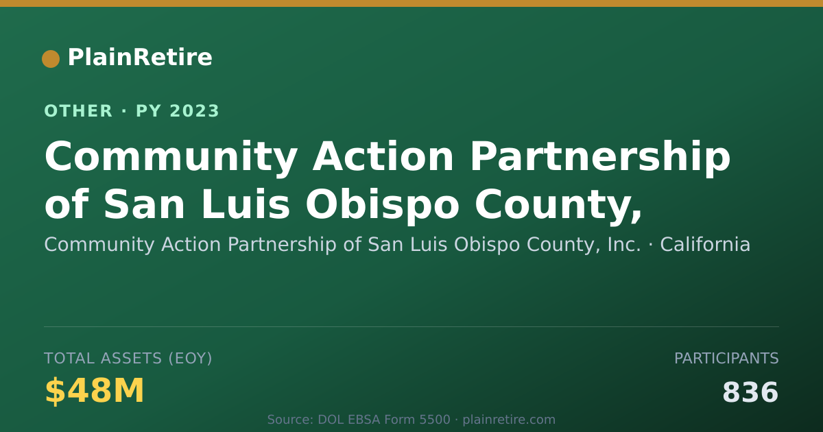 Shareable card for Community Action Partnership of San L Retirement Plan (2023)