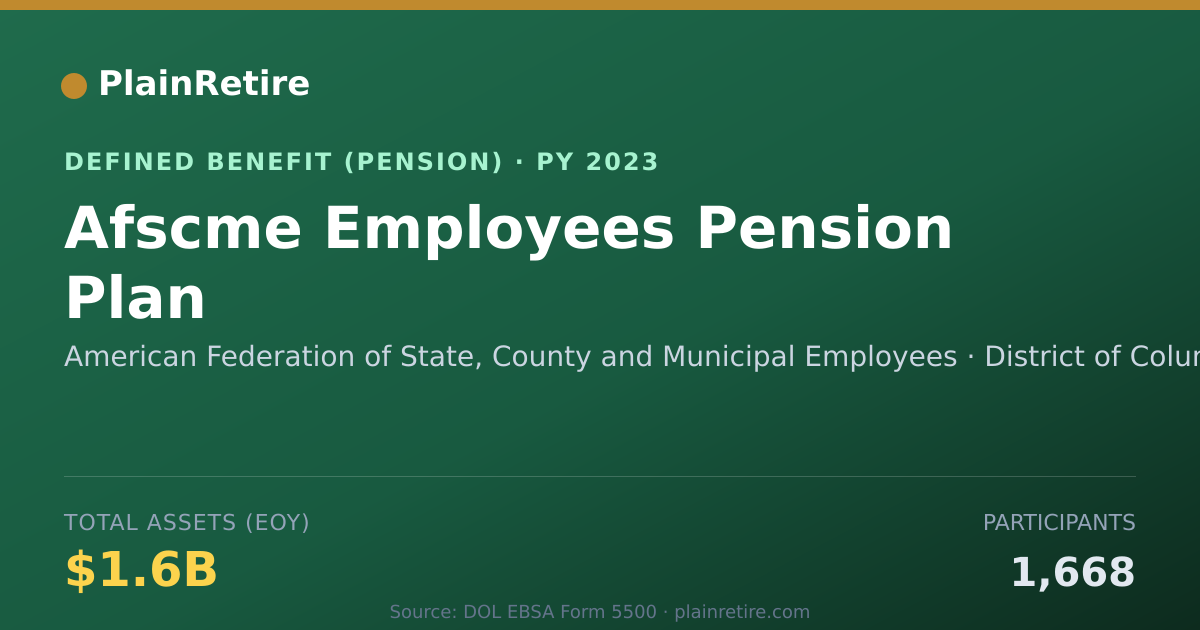 Shareable card for American Federation of State, County and Pension Plan (2023)