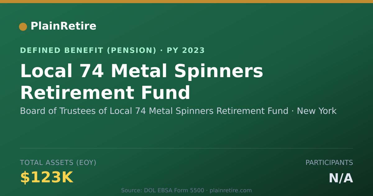 Shareable card for Board of Trustees of Local 74 Metal Spin Pension Plan (2023)