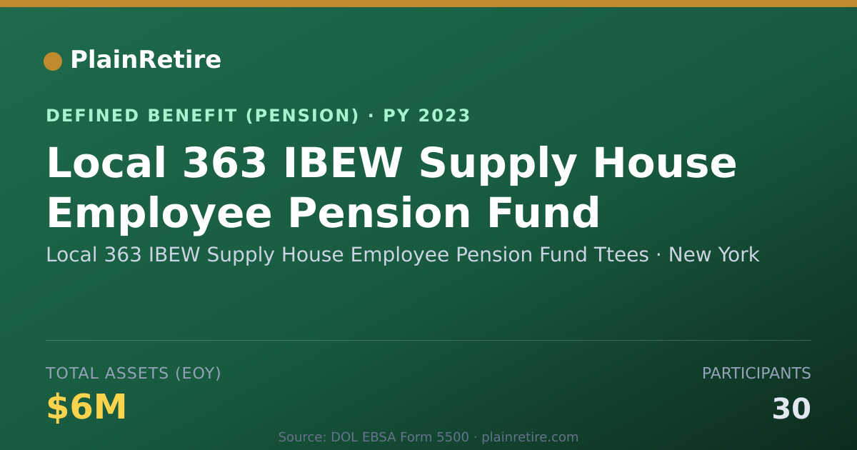 Shareable card for Local 363 IBEW Supply House Employee Pen Pension Plan (2023)