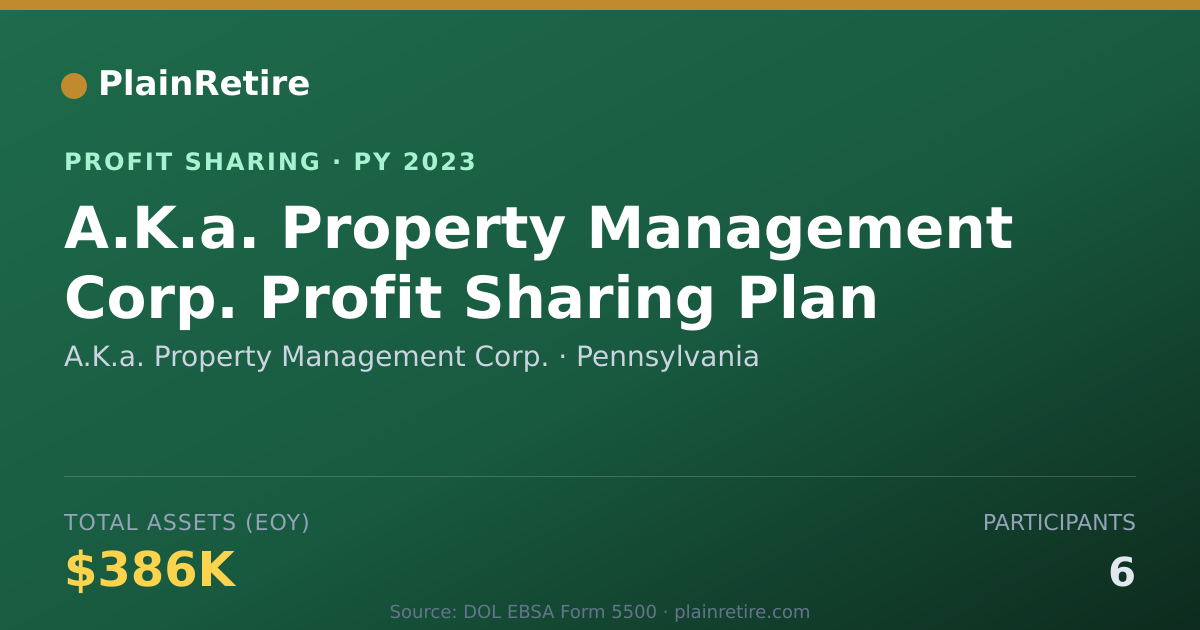 Shareable card for A.K.a. Property Management Corp. Profit Sharing Plan (2023)
