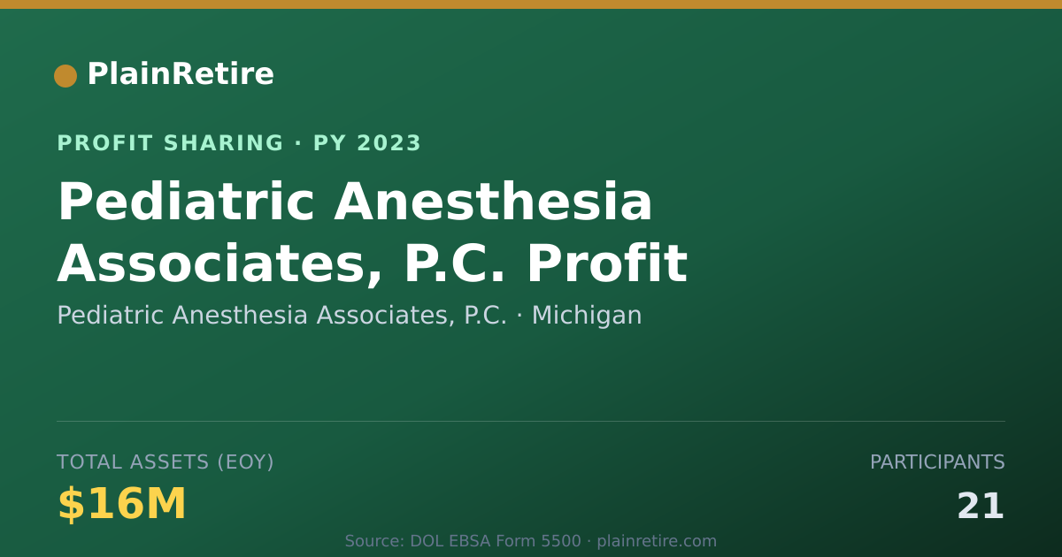 Shareable card for Pediatric Anesthesia Associates, Profit Sharing Plan (2023)