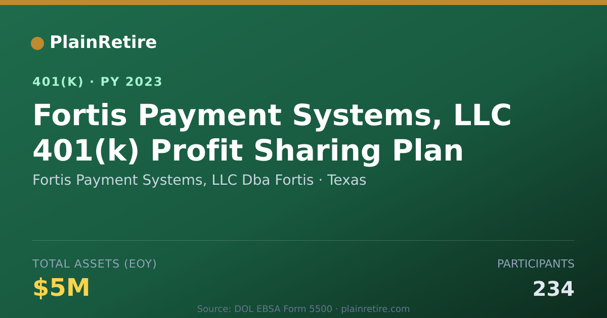 Shareable card for Fortis Payment Systems, LLC Dba Fortis 401(k) Plan (2023)