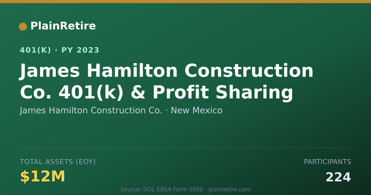 Shareable card for James Hamilton Construction Co. 401(k) Plan (2023)