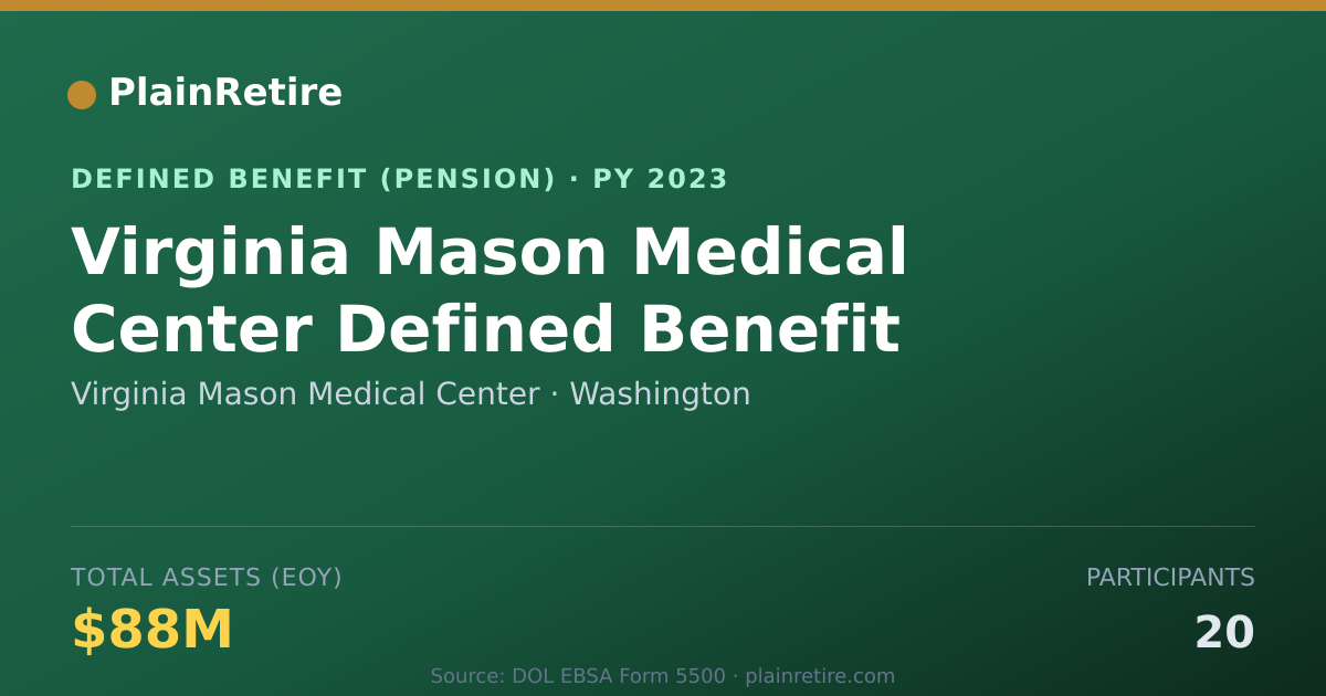Shareable card for Virginia Mason Medical Center Pension Plan (2023)