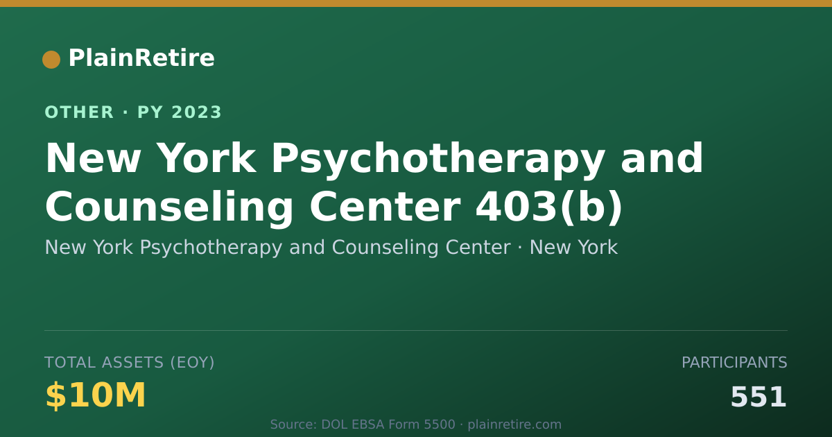 Shareable card for New York Psychotherapy and Counseling Retirement Plan (2023)