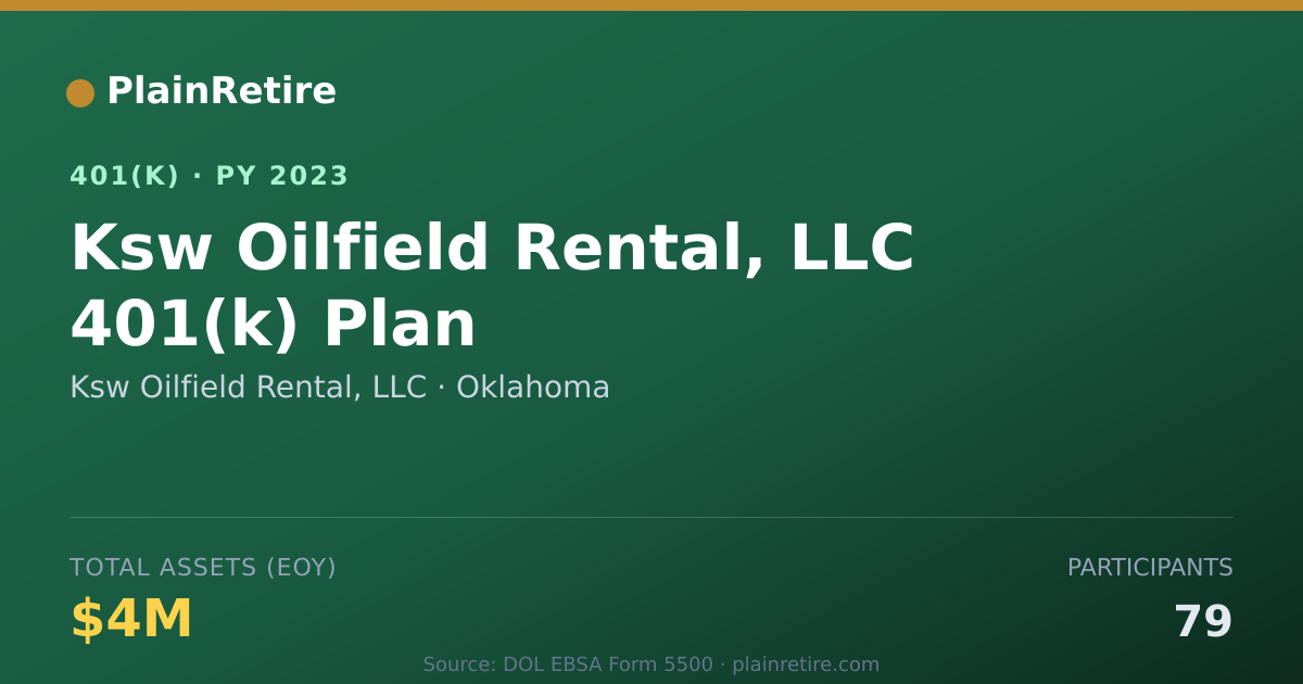 Shareable card for Ksw Oilfield Rental, LLC 401(k) Plan (2023)