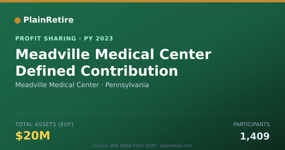 Shareable card for Meadville Medical Center Profit Sharing Plan (2023)