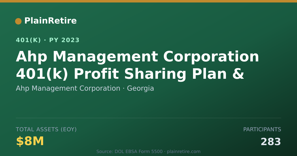 Shareable card for Ahp Management Corporation 401(k) Plan (2023)